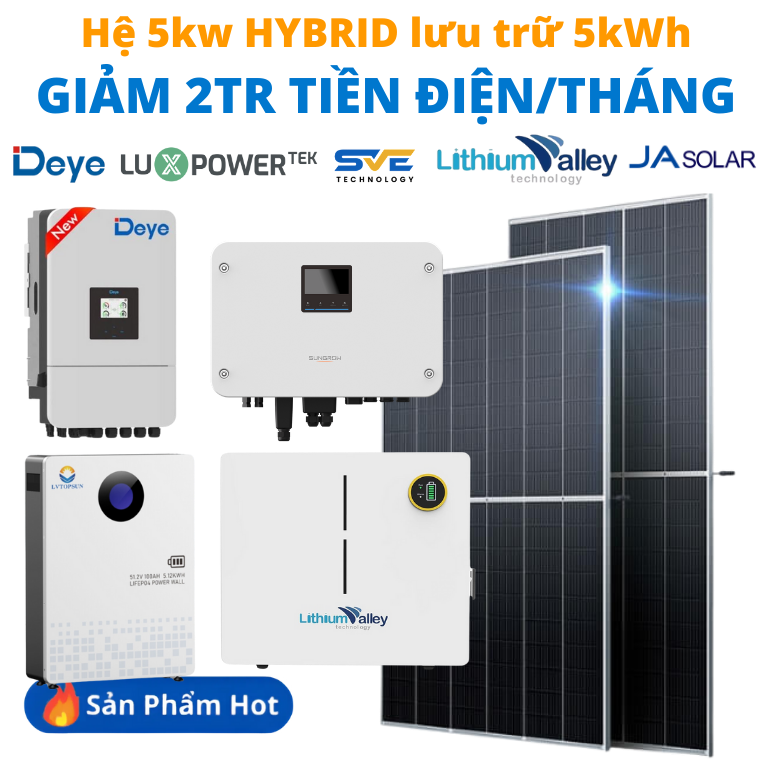 điện mặt trời phù cát bình định